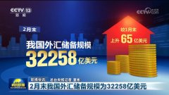 从春天启程向“新”而行 中国经济向着新的跃升