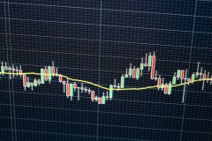 外汇百晓生：黄金大跌晚间围绕3208压制空