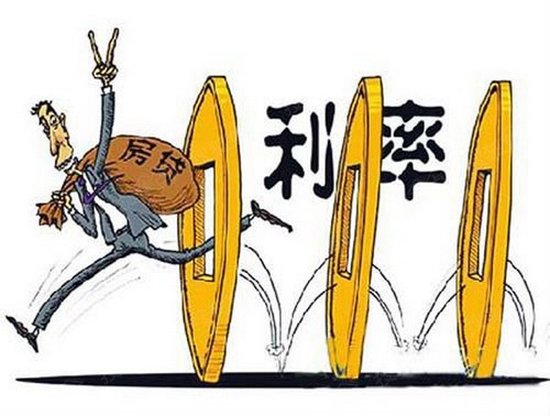 贷款购车利率一般多少