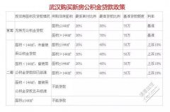 每周股票复盘：陆家嘴（600663）成功发行6亿中期