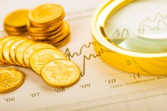 利率低位运行释放融资红利金融内卷如何破局？