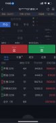 ICE农产品期货主力合约收盘表现分化咖啡期货涨
