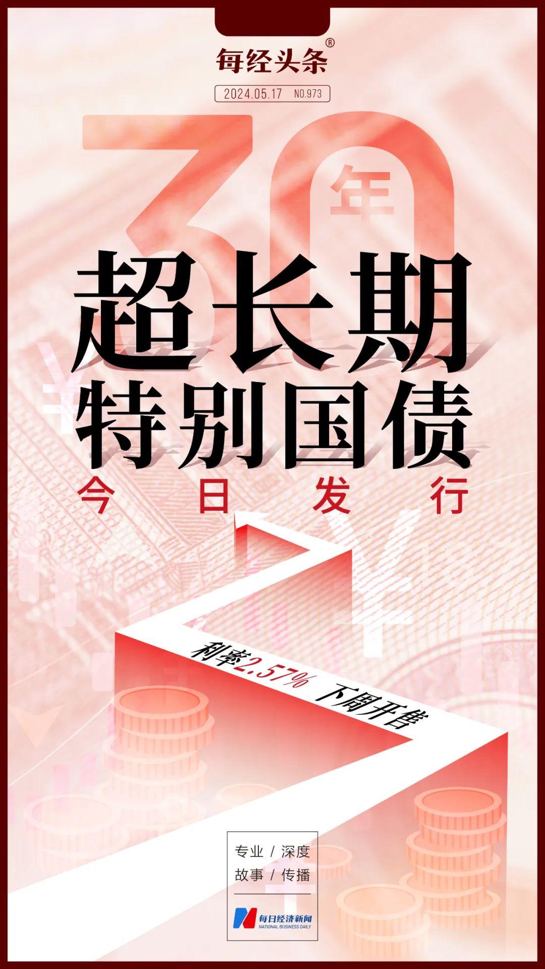 银行间利率债全线%上方