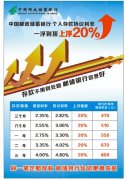 上半年节约全社会物流费用超1300亿元 企业贷款利