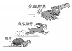 8月22日富时中国A50指数期货现跌003%