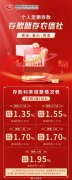 美联储会议纪要：同意维持利率不变 经济前景不