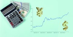 外汇百晓生：黄金震荡格局不变晚间围绕3380-33