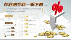 美芯晟：产品结构深度优化高价值组合推动综合