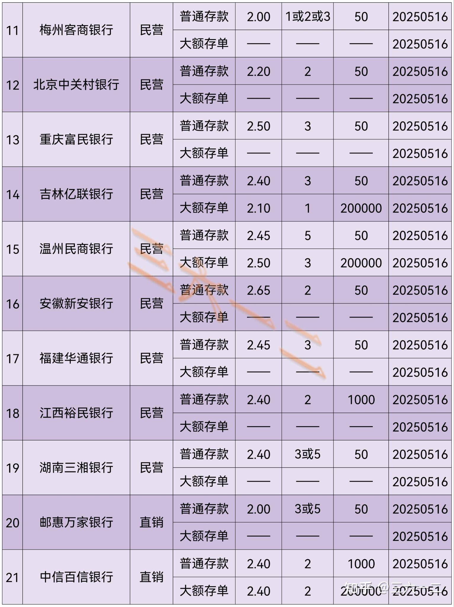 陶冬：美联储利率政策转向模糊