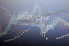 国家外汇局：截至10月末我国外汇储备规模为33