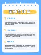 2025年第九、十期储蓄国债发行通告