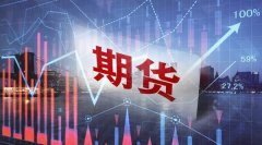 美股股指期货开盘小幅下跌标普500指数期货和纳