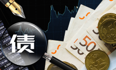 中证1000股指期货(IM)主力合约日内跌超2%现报712