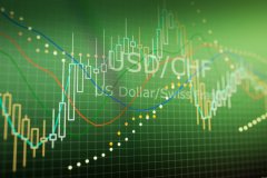 国家外汇管理局：10月我国国际收支货物和服务贸